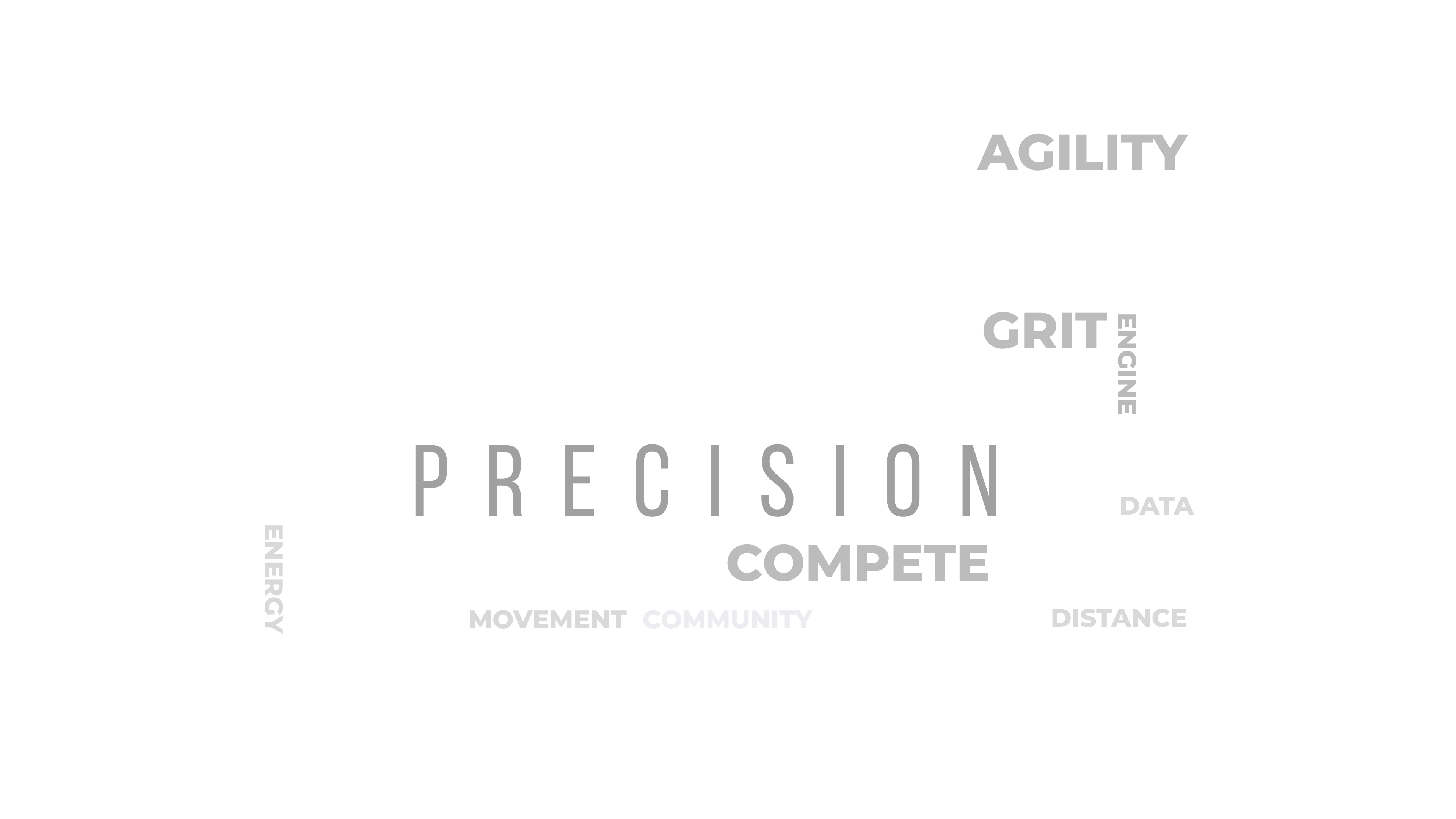 Iron & Turf brand word cloud featuring words such as performance, precision, power, strength, conditioning, and community